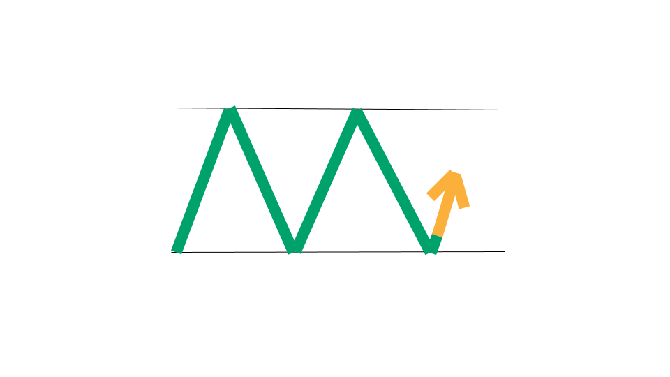 example chart graphic