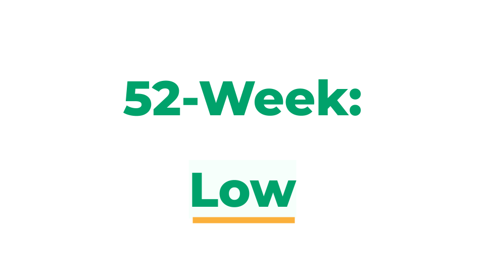 example chart graphic